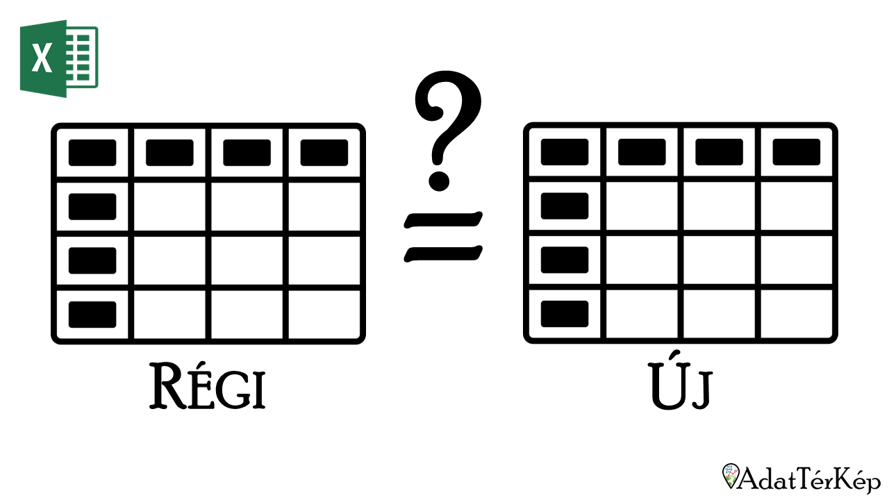 Excel - Két adattábla tartalmának összevetése