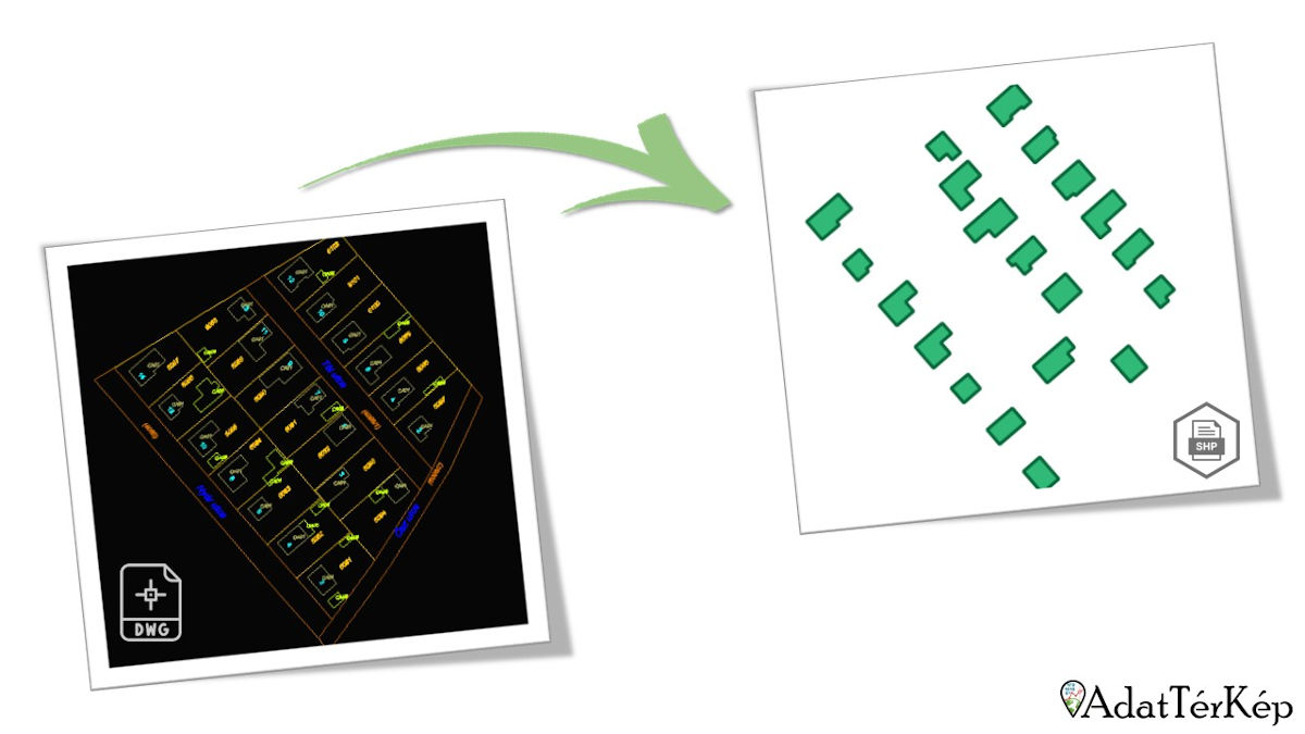 DWG konvertálása SHP formátumba