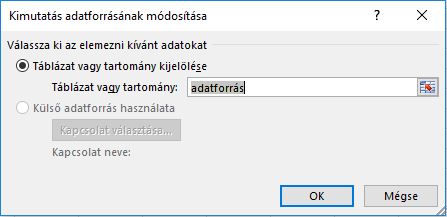 Kimutatás adatforrásának meghatározása