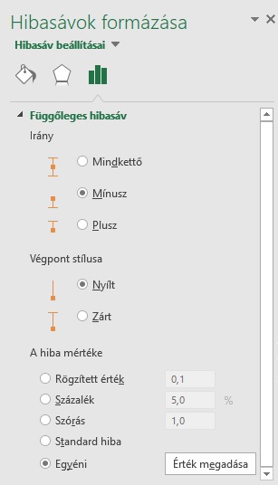 Hibasávok formázása