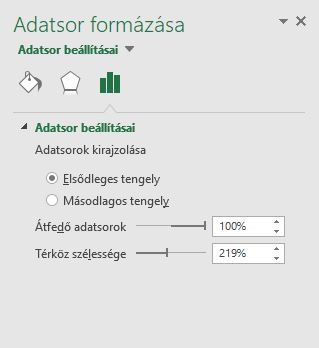 Diagram átfedés beállítása Excelben