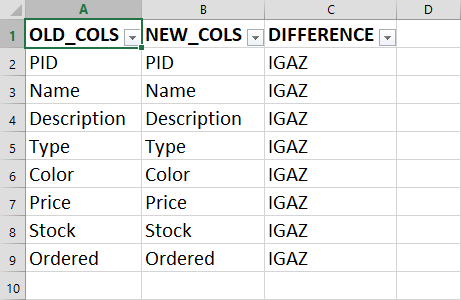 Excel - Két adattábla fejlécének összehasonlítása