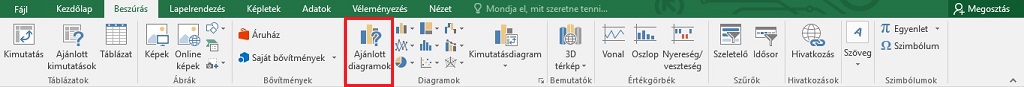 Diagram típus kiválasztása