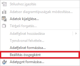 Beállítás összegként