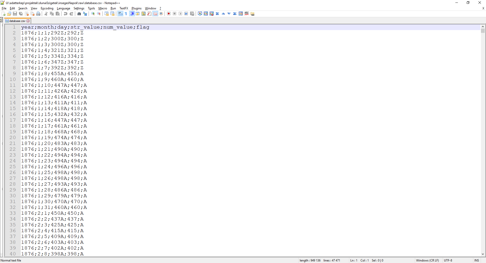 Notepad++ - A Python szkript által készített CSV fájl tartalma