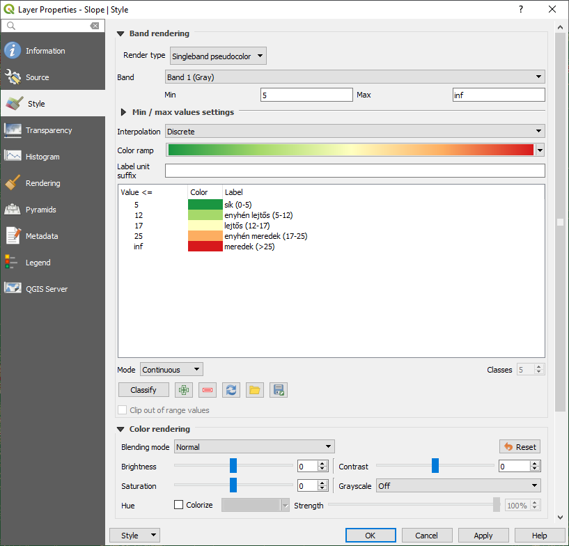 QGIS - Lejtókategória térkép színezése