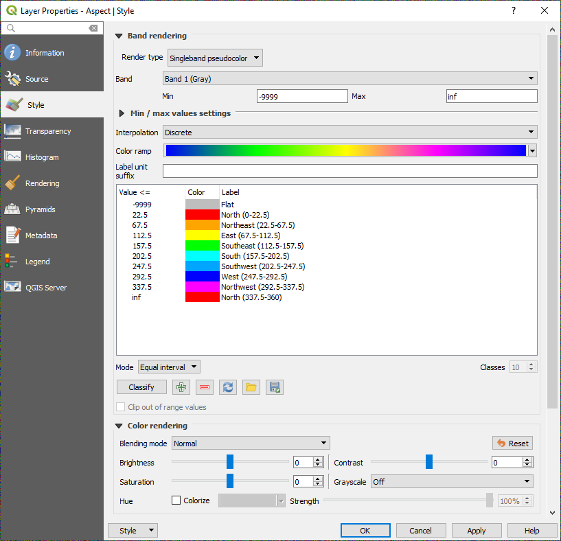 QGIS - Lejtőkitettség térkép színezése