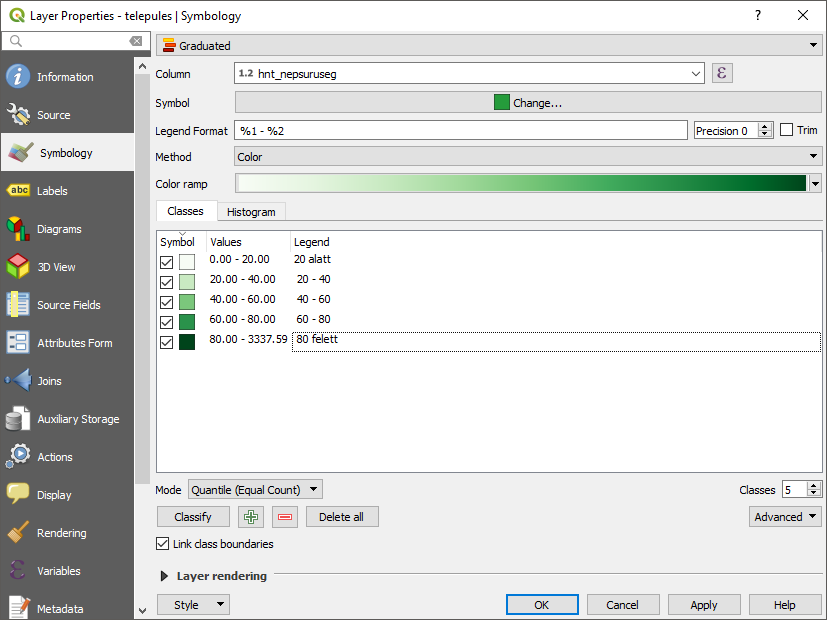 QGIS - Tematikus térkép beállításai